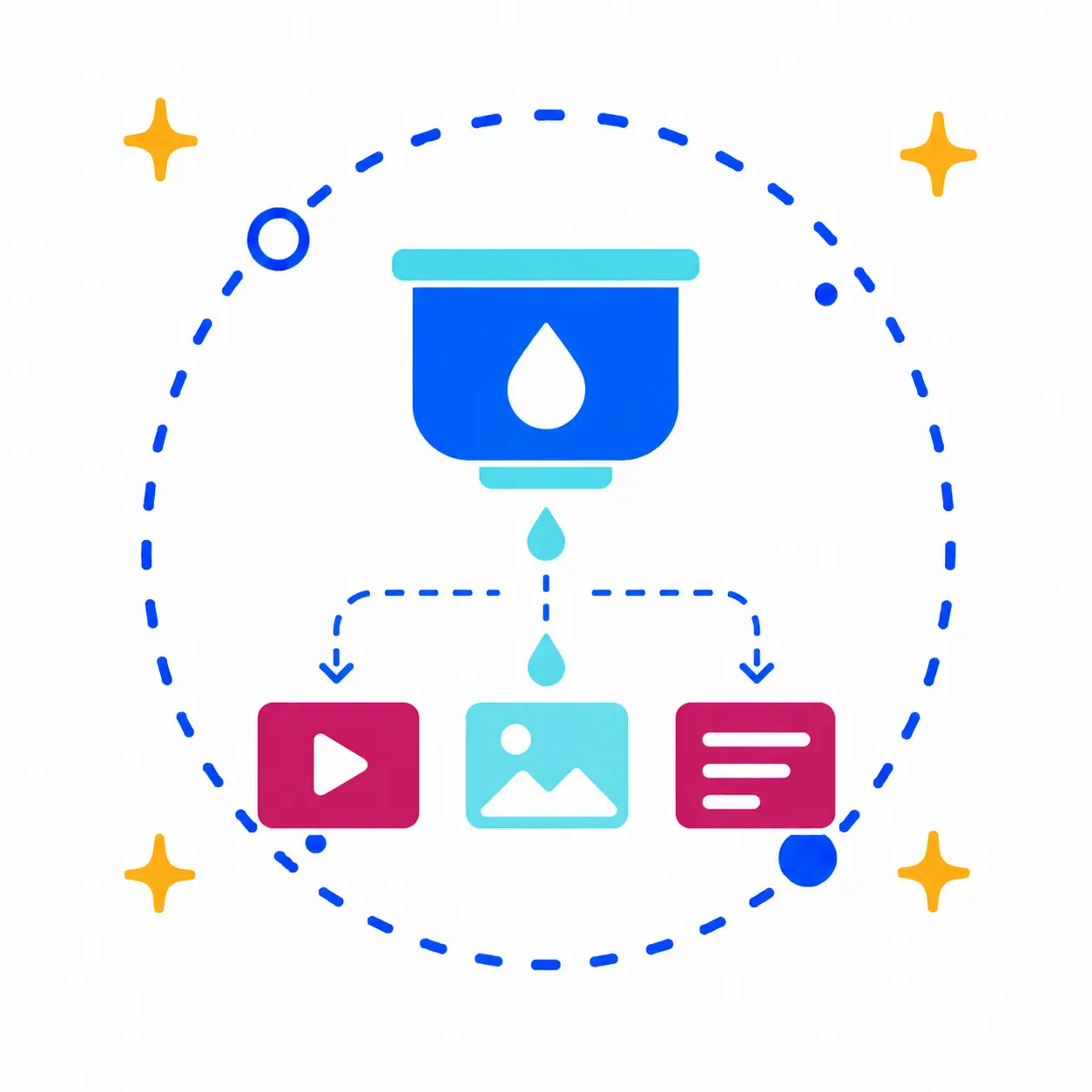 Membership Feature — Drip out Content
