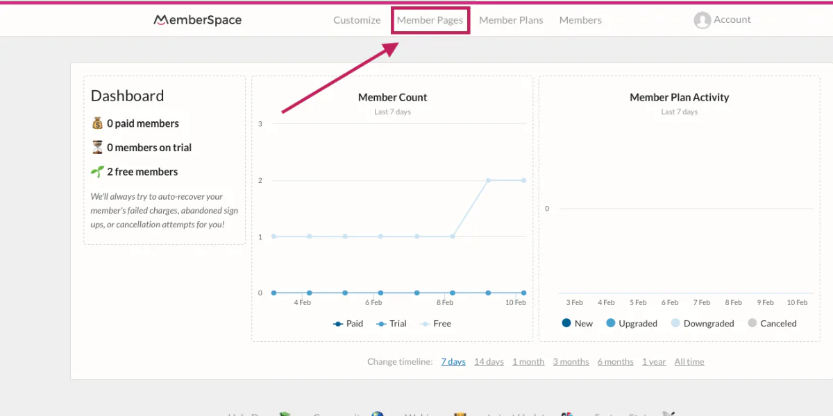 MemberSpace Member Pages overview