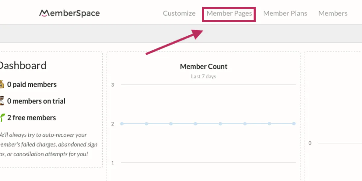 Click on Member Pages
