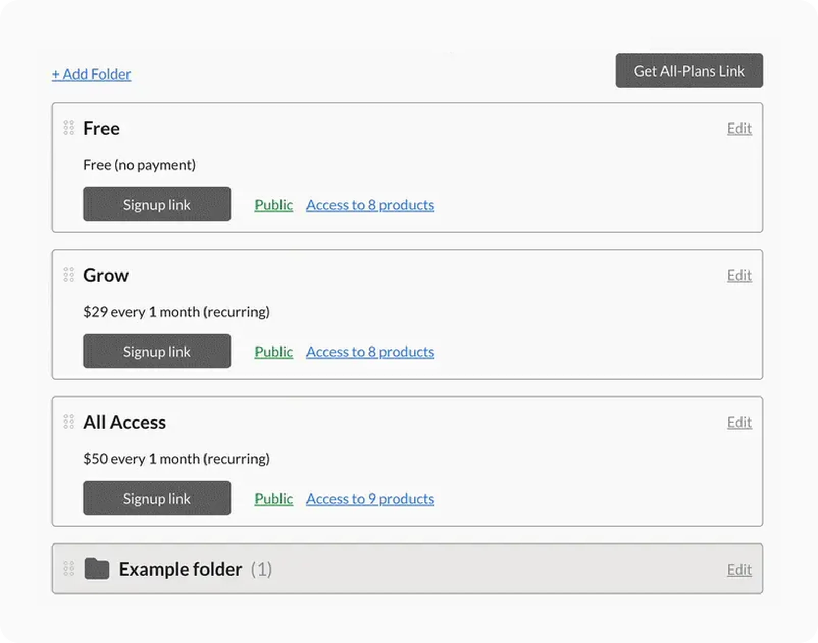 Free, Grow and All Access member plans in the MemberSpace dashboard, each with its own signup link