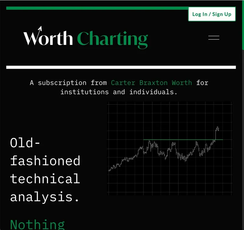 Worth Charting, a paid newsletter and members-only website built with MemberSpace
