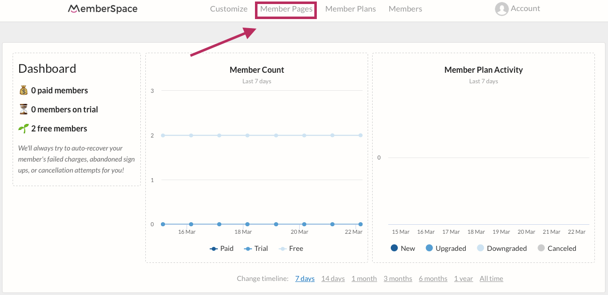 Member Pages on MemberSpace dashboard