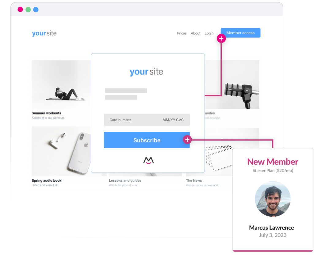 membership site software and platform
