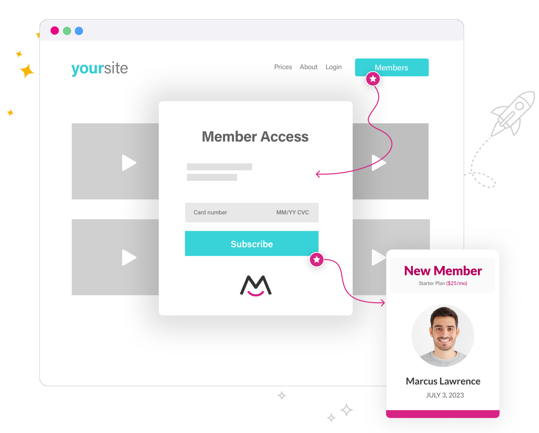 video membership site