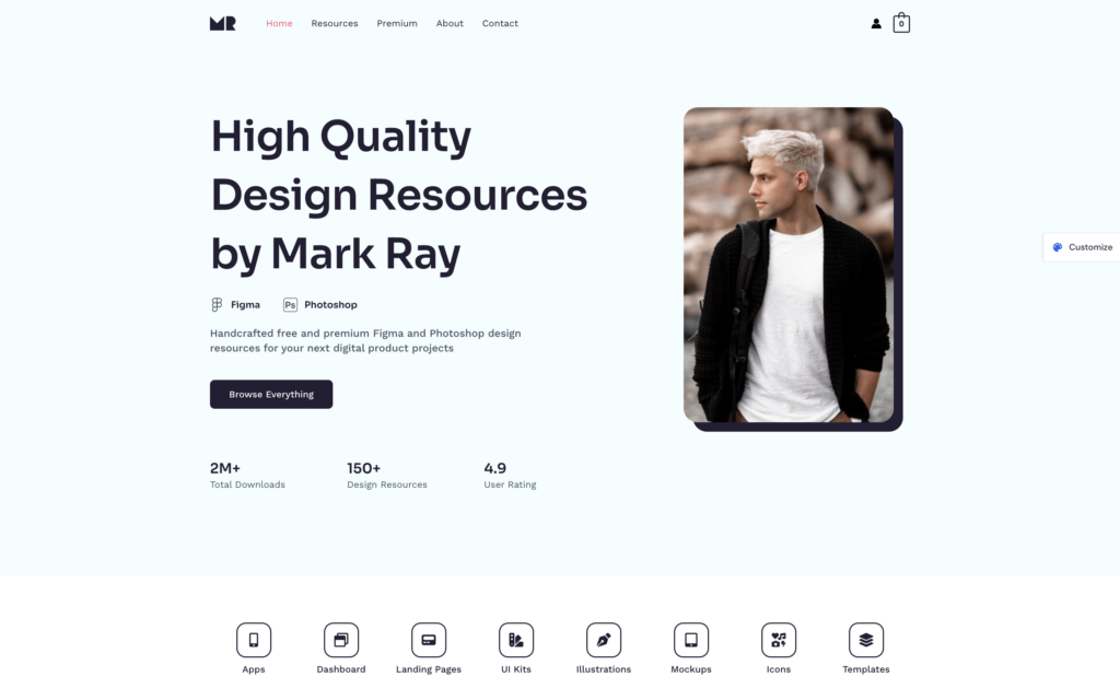 Astra digital product theme