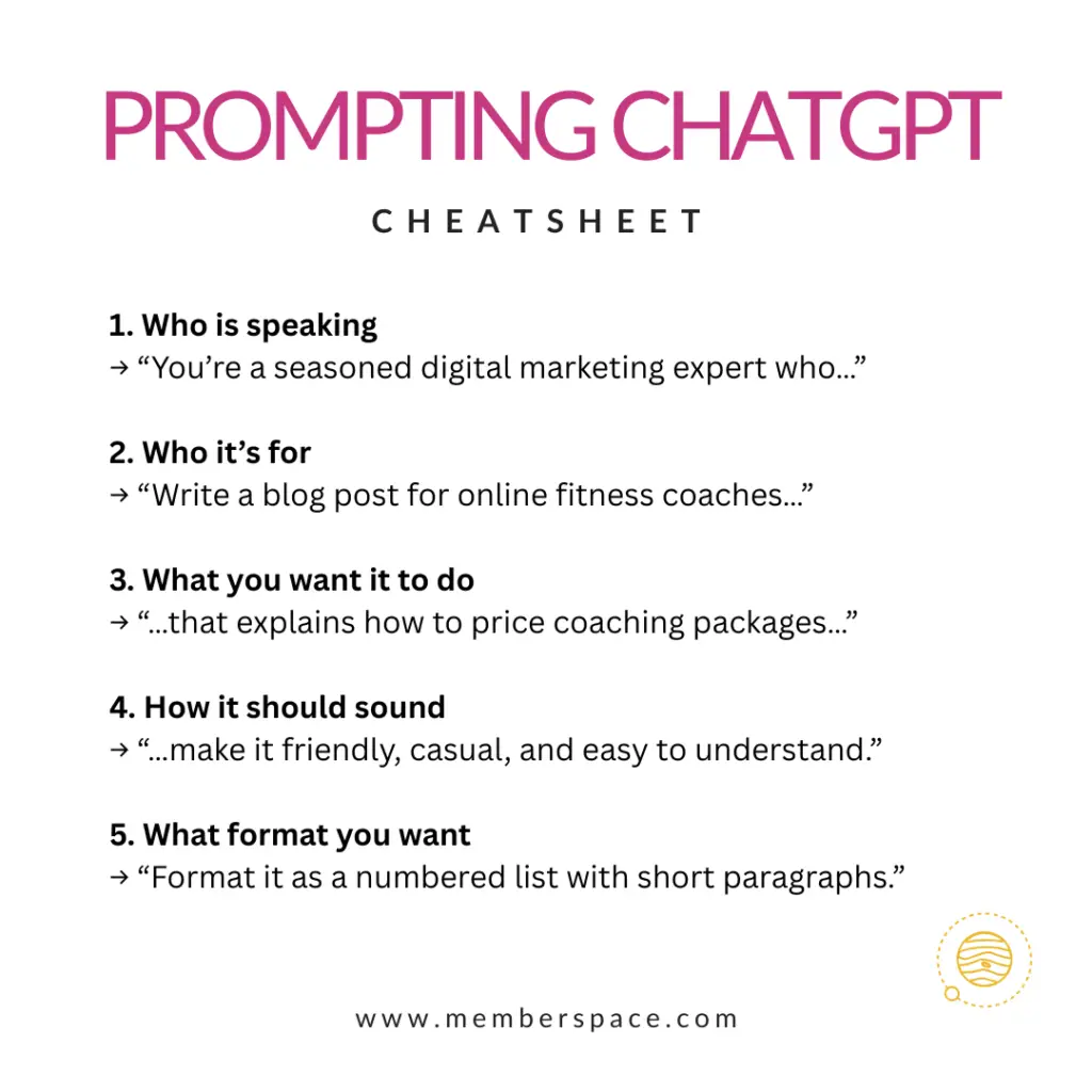 prompting chatgpt cheatsheet