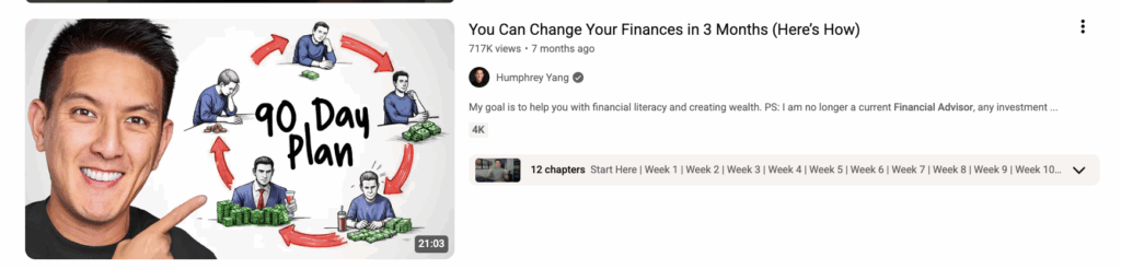 youtube niche example
