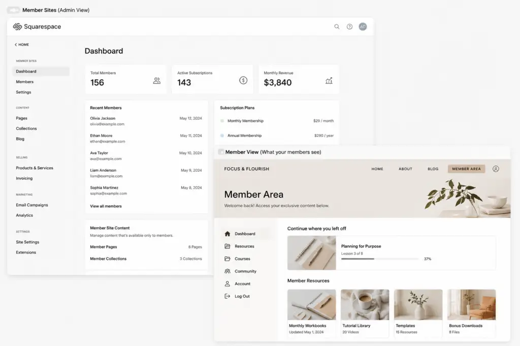 member sites alternative