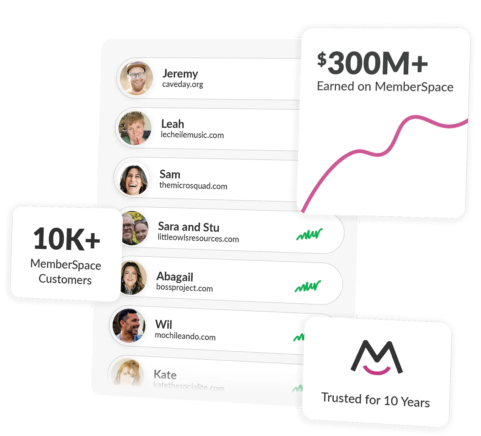 membership site hero