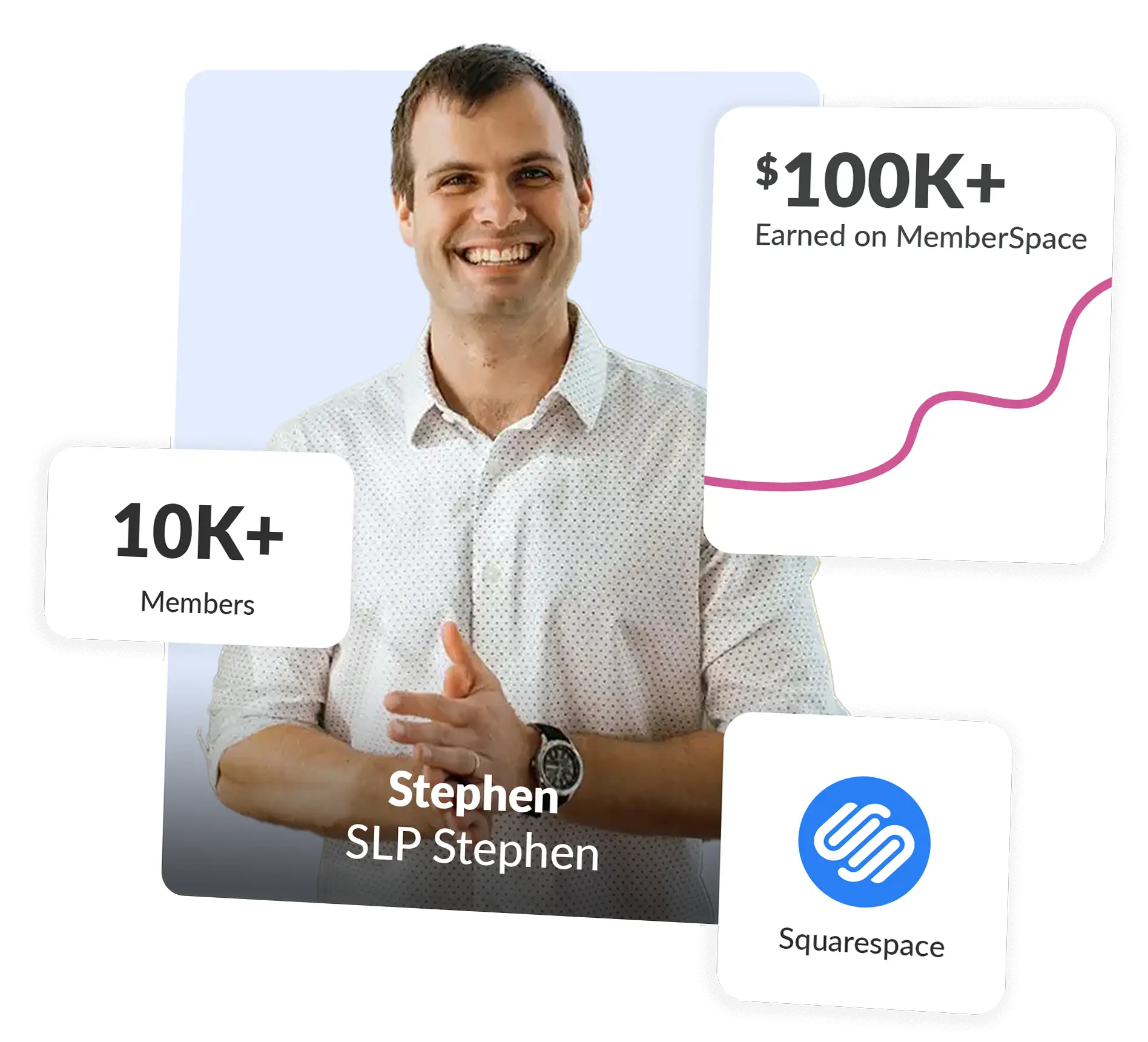 membership site hero