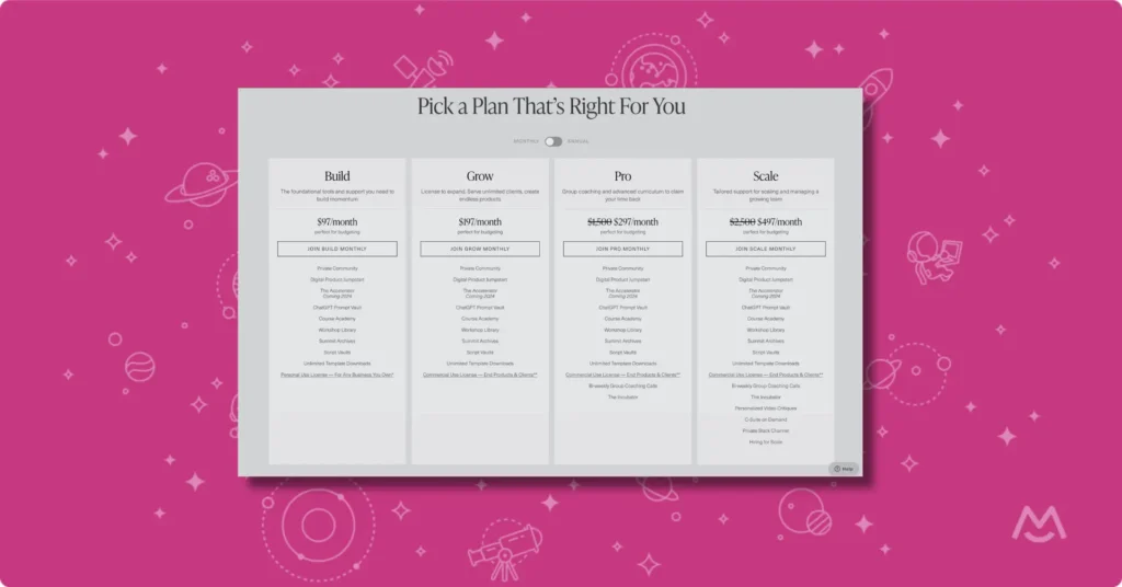 squarespace membership tiers