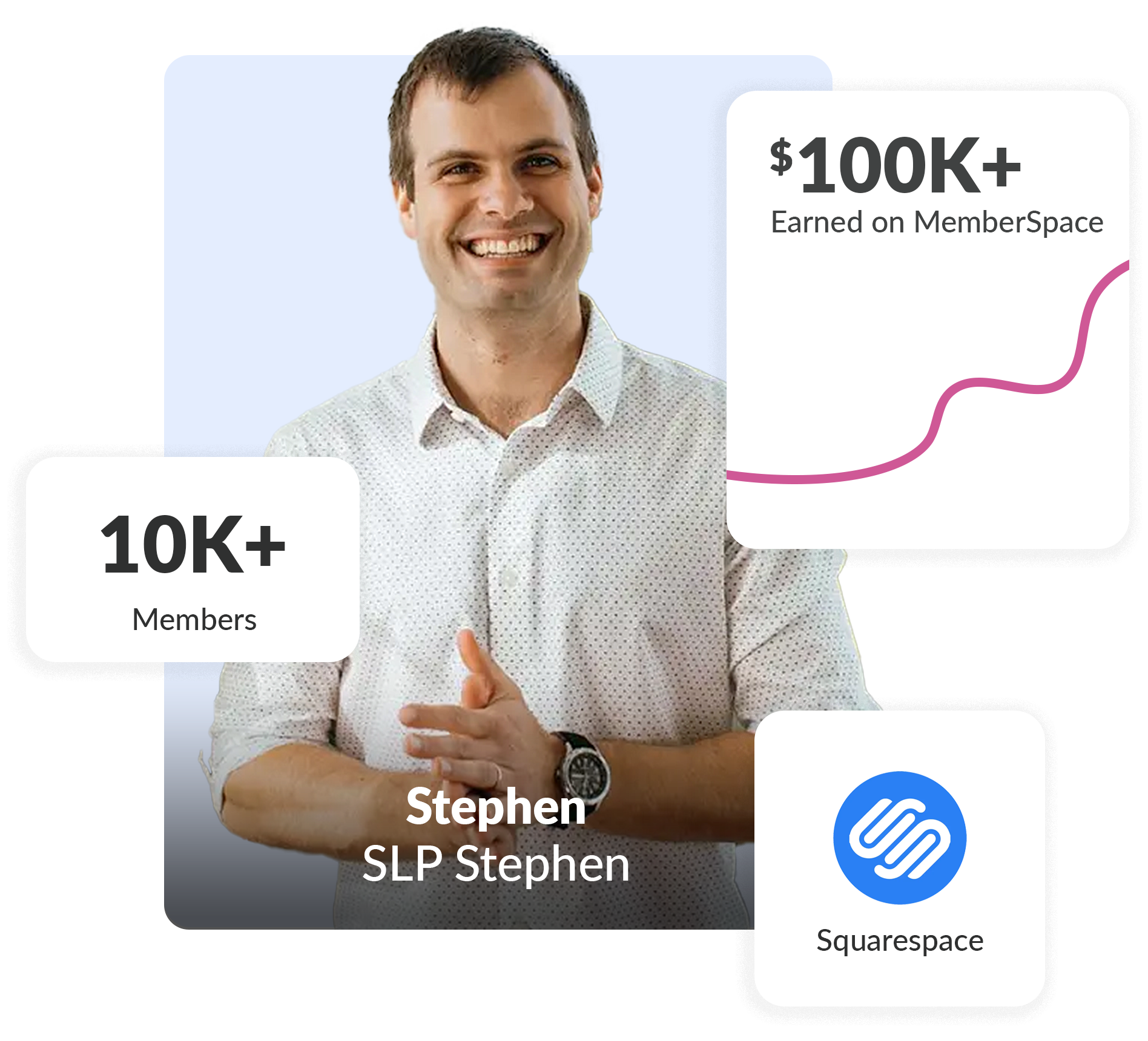 membership site hero