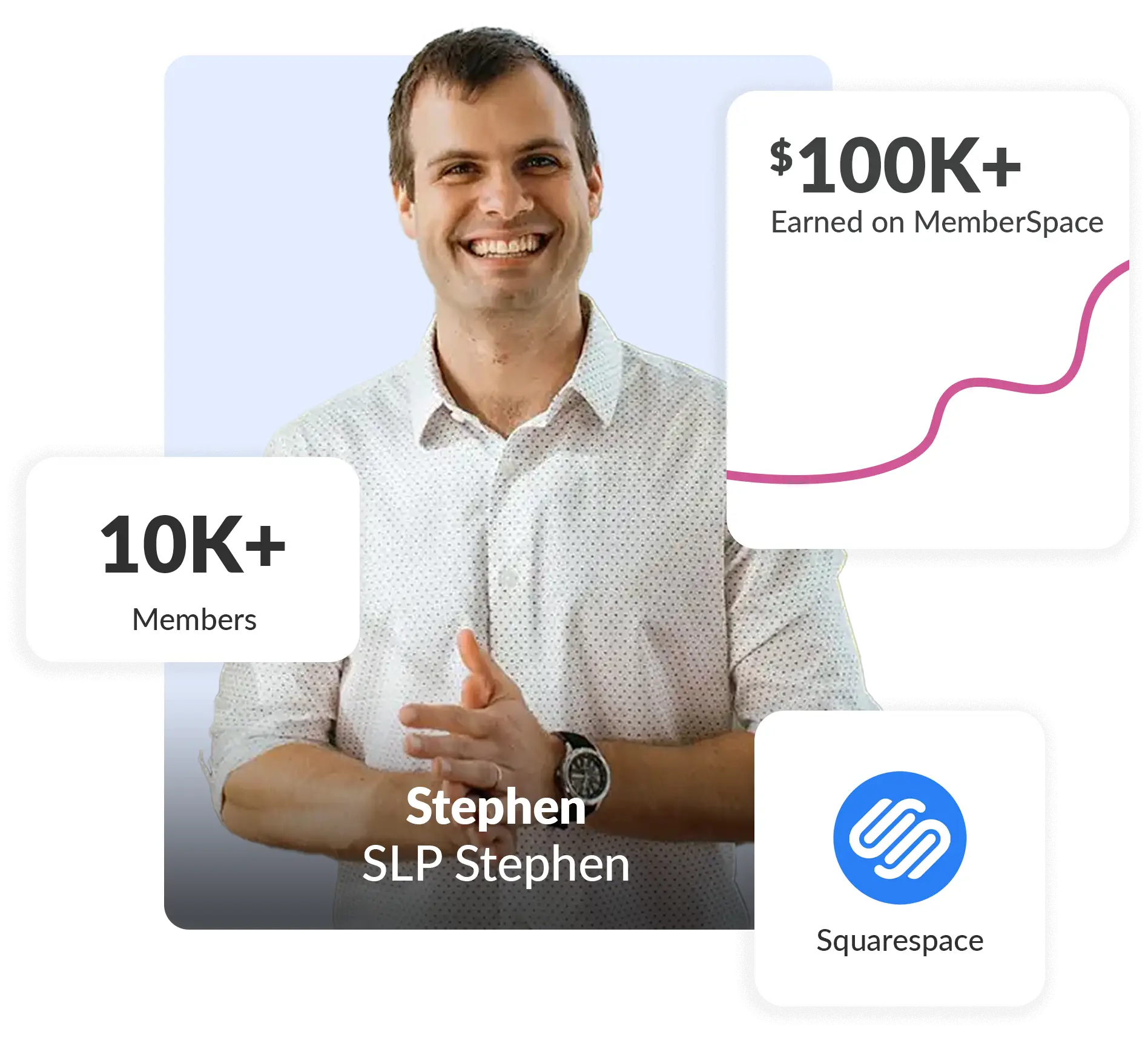 membership site hero