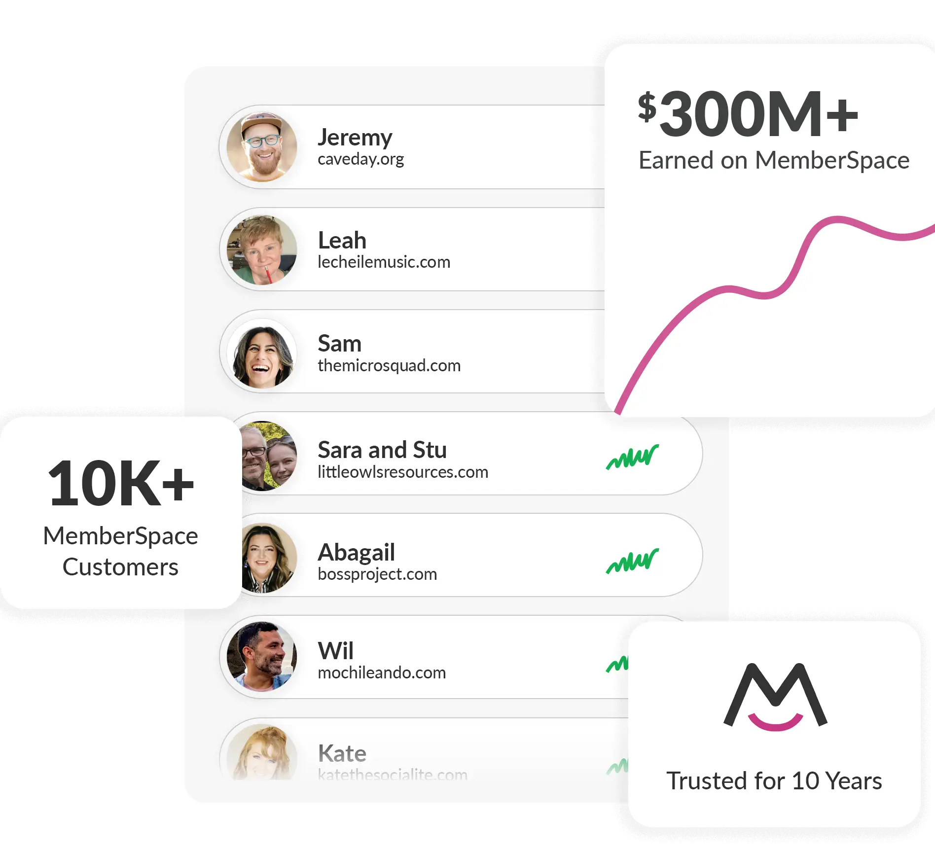 membership site hero