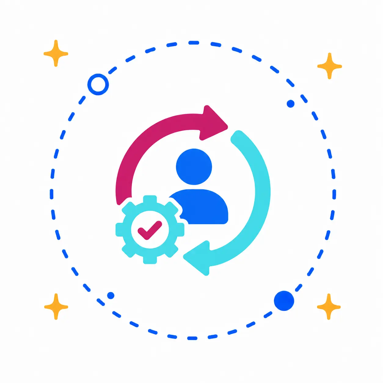 Membership Feature — Automated Retention
