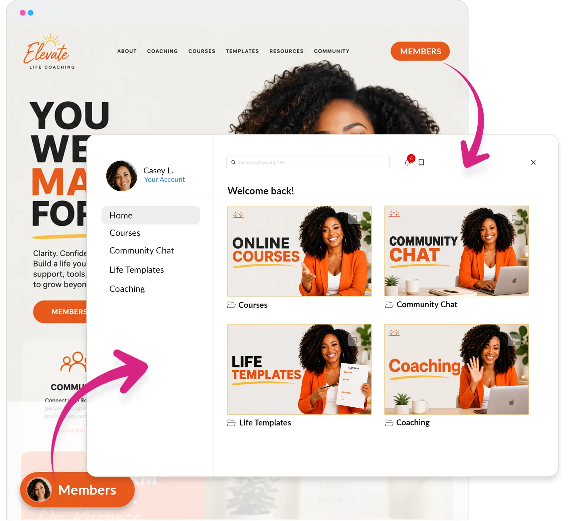 Showit membership software and plugin